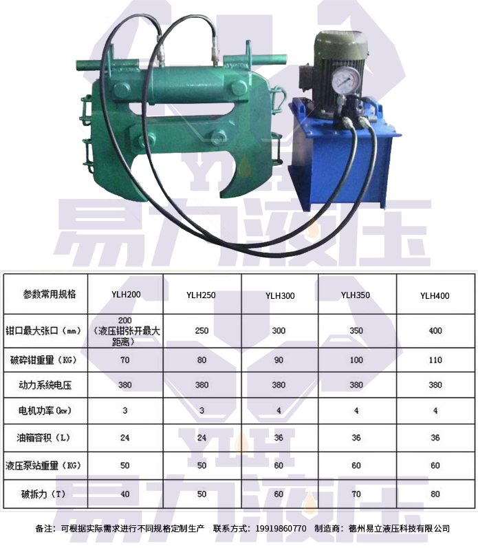 正定液压钳2.jpg